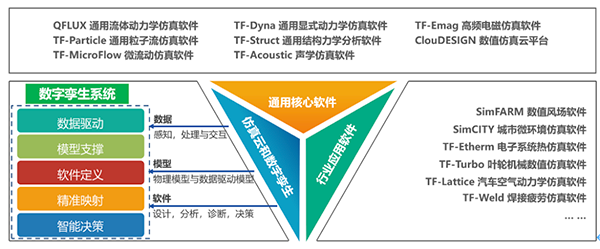 企业风采-十沣A轮2-600.png