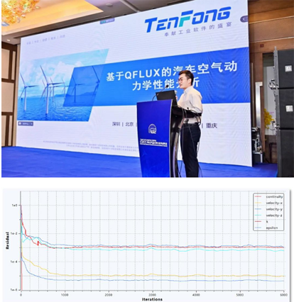 创新成果-十沣科技TF-QFLUX进行多方案数据验证-1-600.png