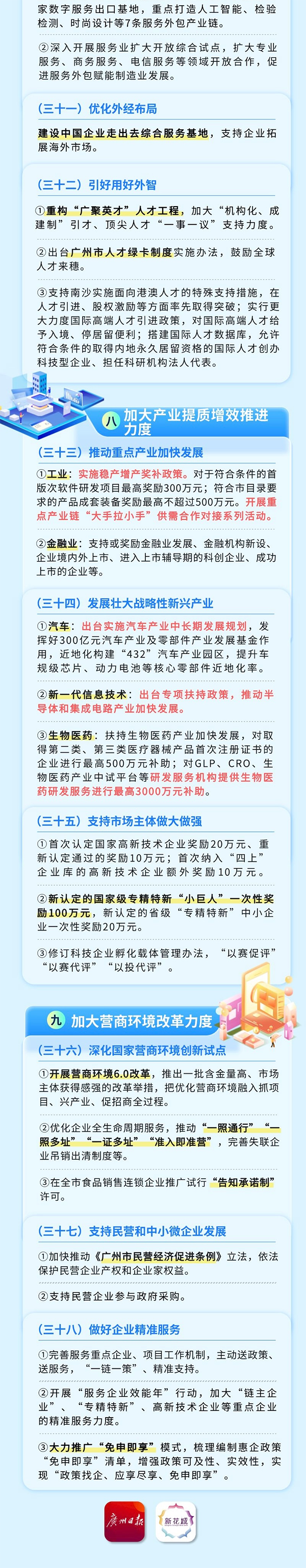 资讯纵览-广州支持市场主体高质量发展“38条”6-600.png