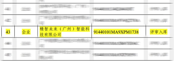 企业风采-精智未来成功入库广东省科技型中小企业及黄埔区生物医药企业4-600.jpg