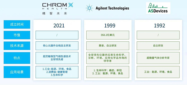 企业风采-精智未来完成数千万元Pre-A轮融资2-600.jpg